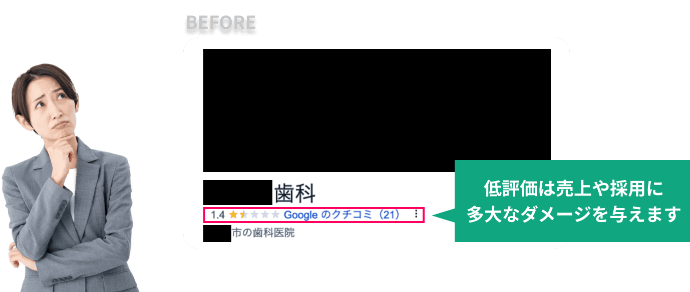 低評価は売上や採用に多大なダメージを与えます​