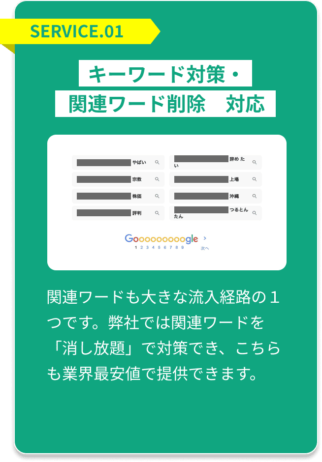 キーワード対策・関連ワード削除対応