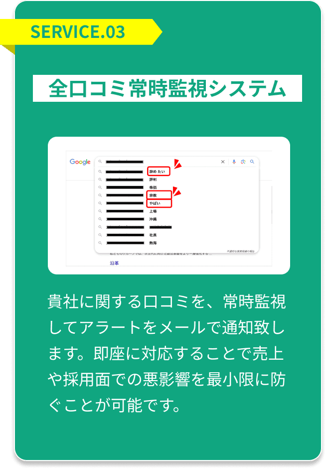 全口コミ常時監視システム